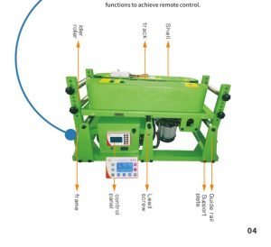 cable conveyer structure