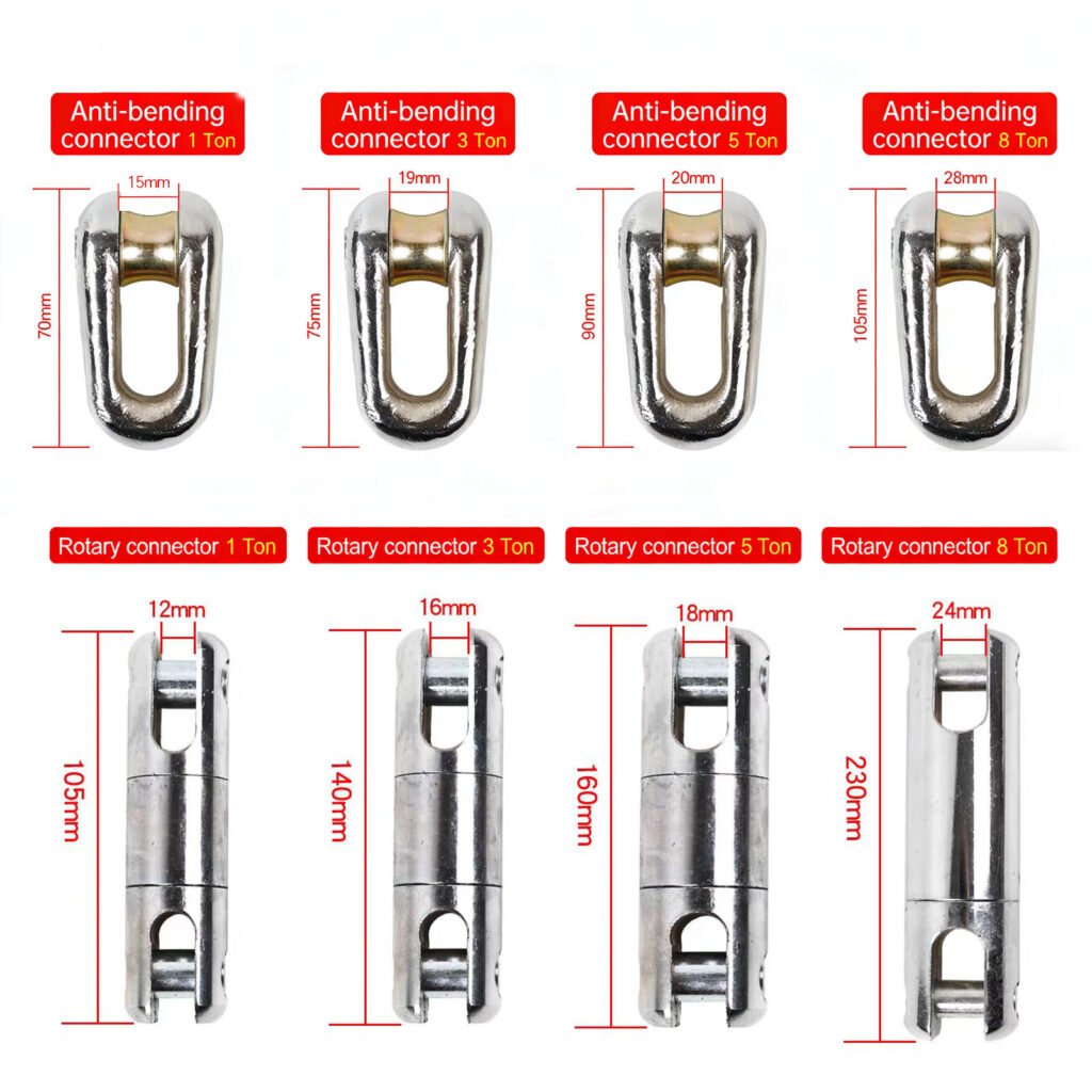 cable Anti-bending connector